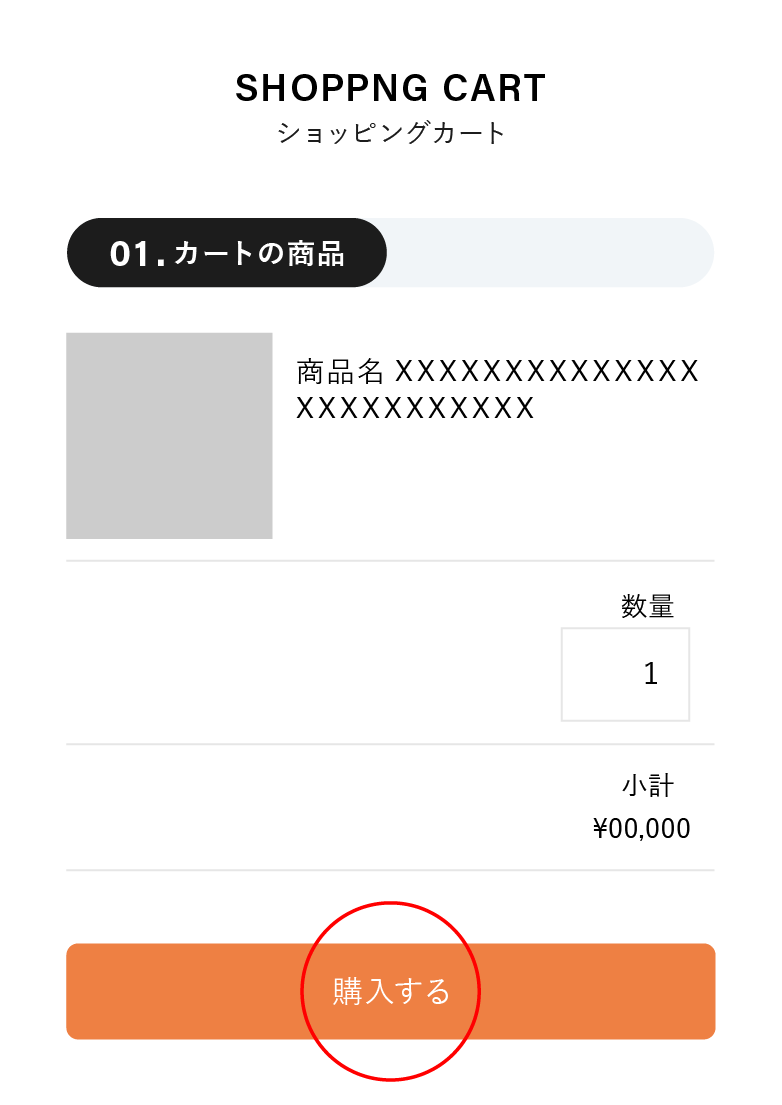 手順1