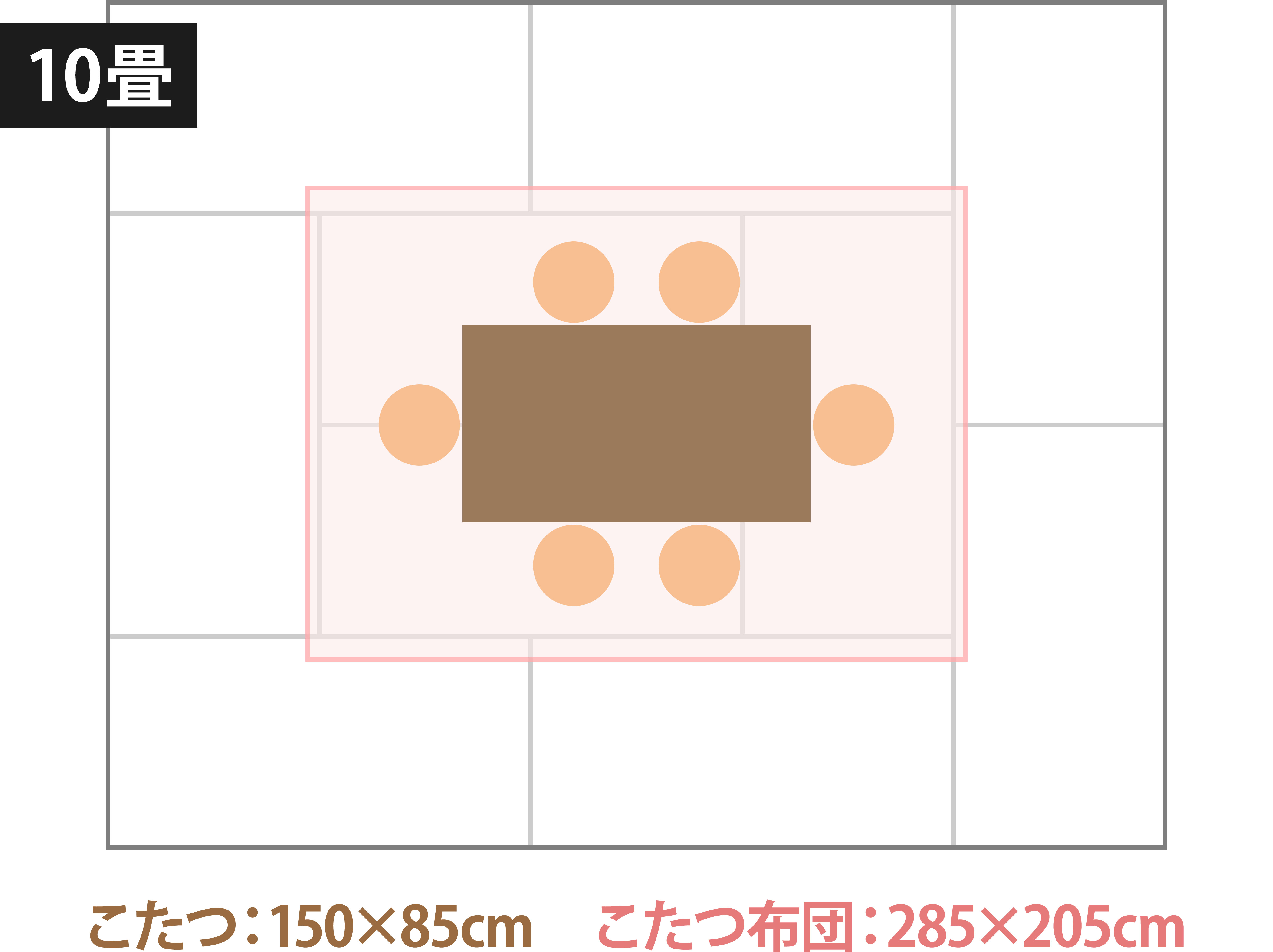 150×85cmの長方形のこたつの場合